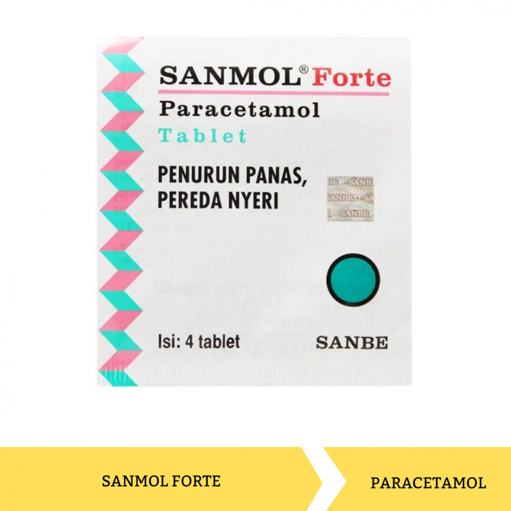 SANMOL FORTE TABLET X 4